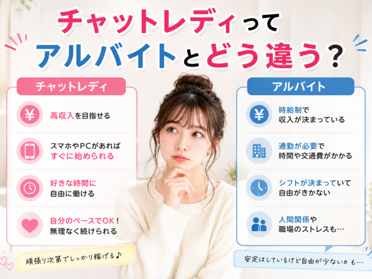 チャットレディってアルバイトとどう違う？