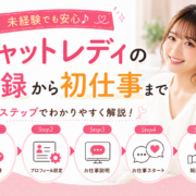 チャットレディの登録から初仕事まで